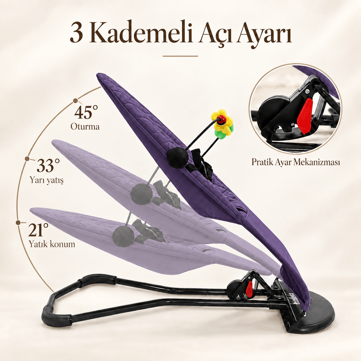 ana-kucagi-gece-mavisi-acisi.png