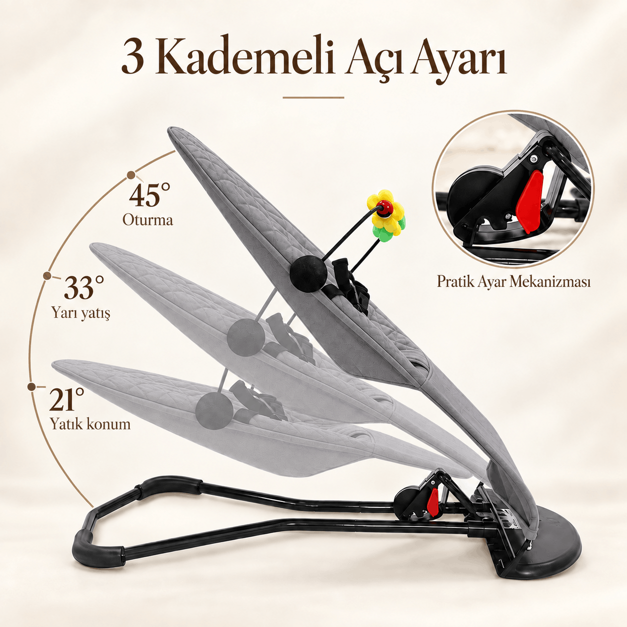 gri-ana-kucagi-acilari.png